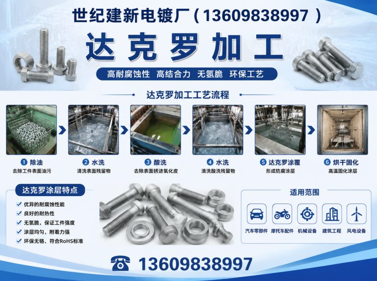 于洪区沈阳表面处理展示图
